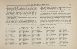 258 years in Dublin: Lloyd's register's Picture of a changing port