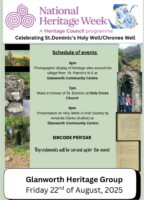 Holy Wells, with a focus on St. Dominic's Well, Glanworth.