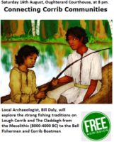 Connecting Corrib Communities