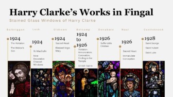 Harry Clarke windows in west Fingal by Helena Bergin, Architectural Conservation Officer with Fingal County Council