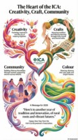 ICA Drumboylan Heritage Day