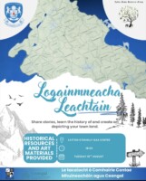 Logainmeacha Leachtáin
