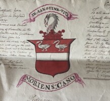 Family History Workshop at Newbridge House and Farm