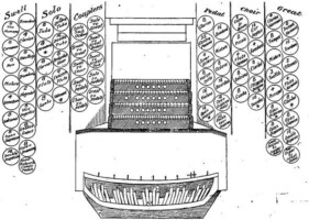 Concert: The Wondrous Machine