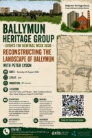 Reconstructing the Landscape of Ballymun