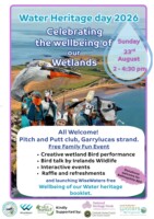 The Wellbeing of our Wetlands and Waters