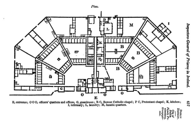 Grangegorman IG report 1864 low res Grangegorman IG report 1864 low res