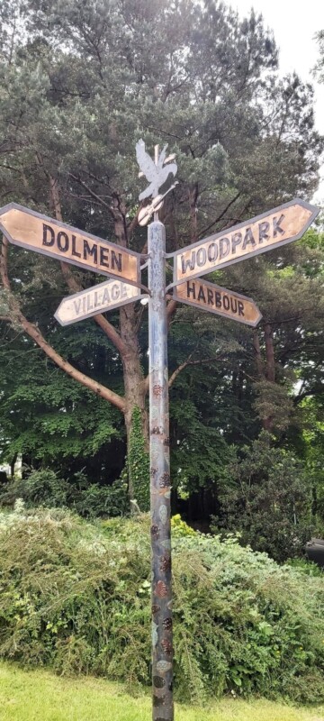 Signpost Signpost