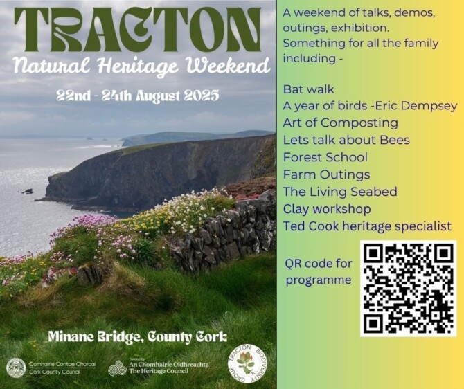 TBG Heritage 25 heritage site poster