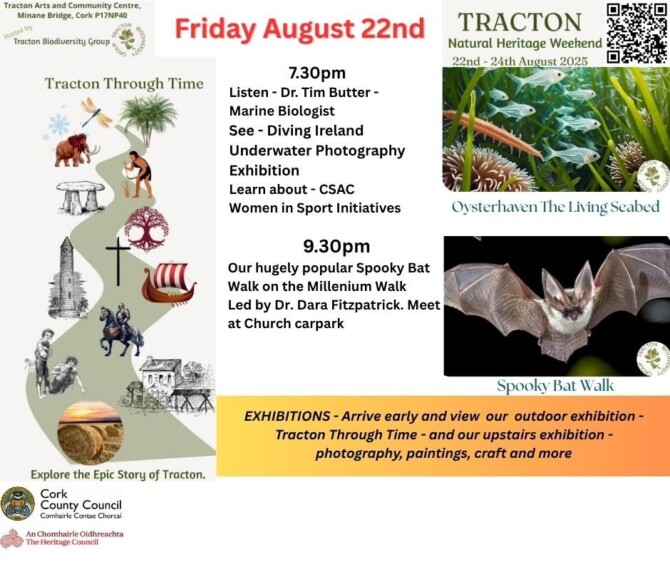 TBG Heritage site Friday 22nd