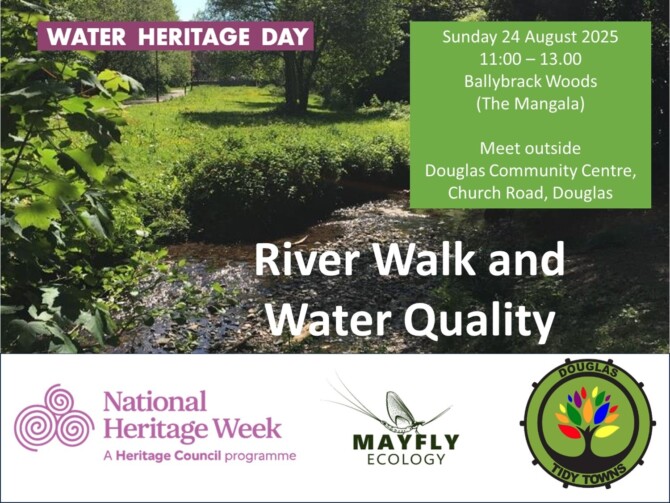 Water 2025 Water 2025