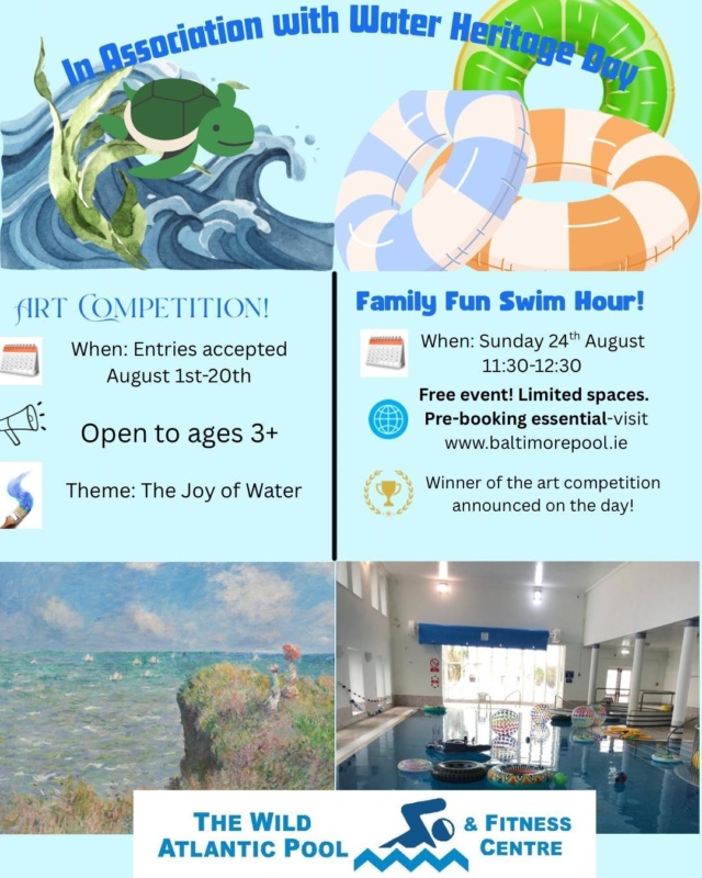 Art Swim Poster Art Swim Poster