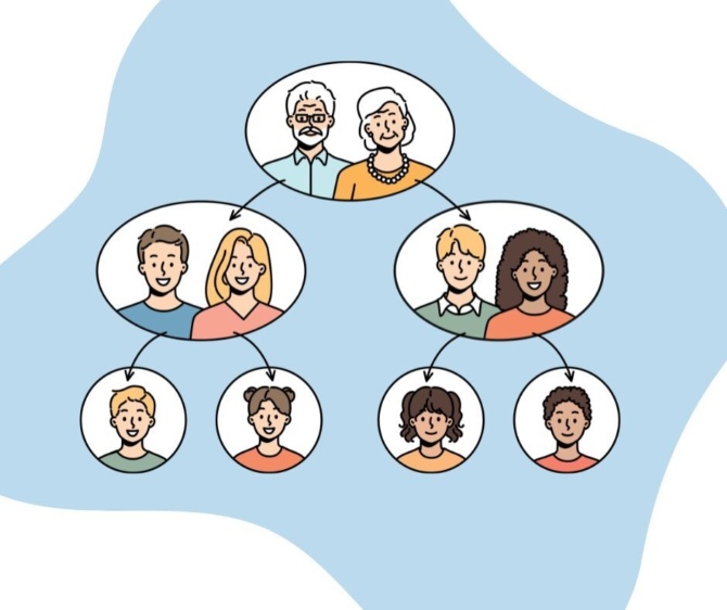 Getting started with genealogy