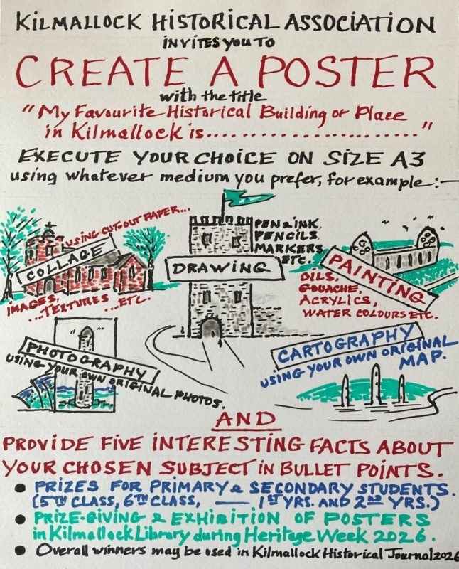 Section of K H A Poster 2