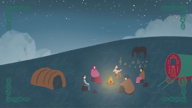 A History of Irish Travellers - online animation